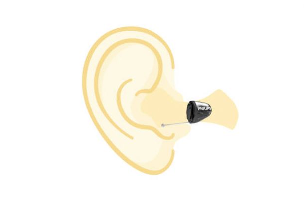 Audífono en el oído
